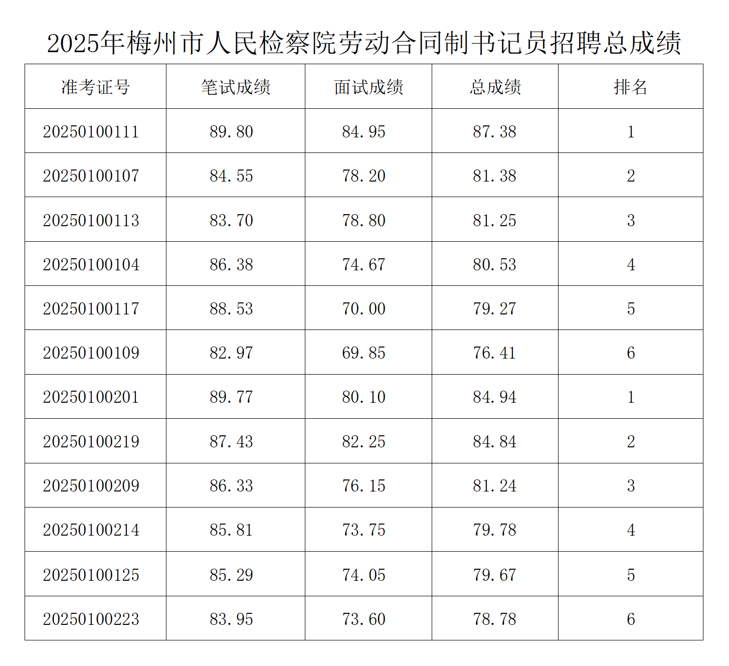 批注 2025-07-15 154713.png